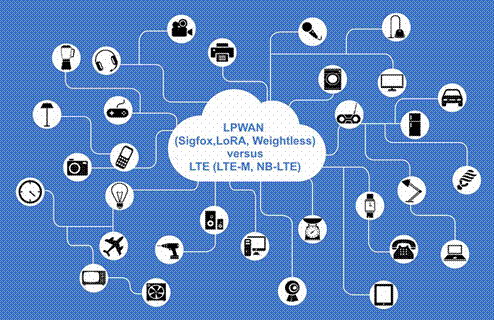 Maxiiot joins LoRa Alliance to co-promote the standardization development of LPWAN industry